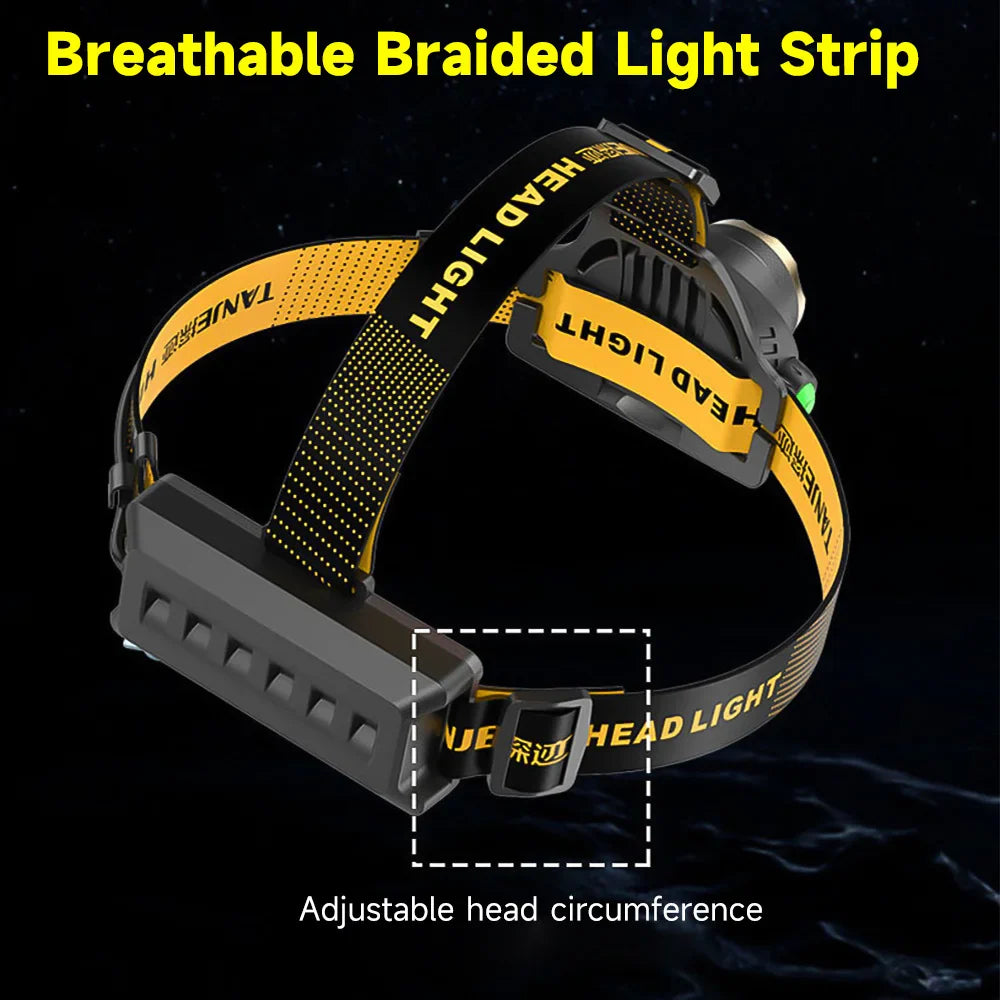 Led Headlamp USB Rechargeable Powerful Batteries Headlight Camping Search Light Head Flashlight 90° Adjustable Head Strap Lamp
