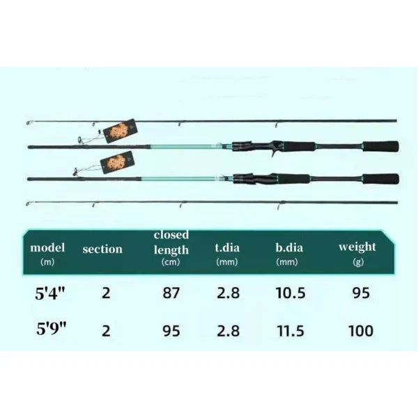 Carbon Fiber Lure Fishing Rod – 6ft 2-Section Casting & Spinning Pole for Bass