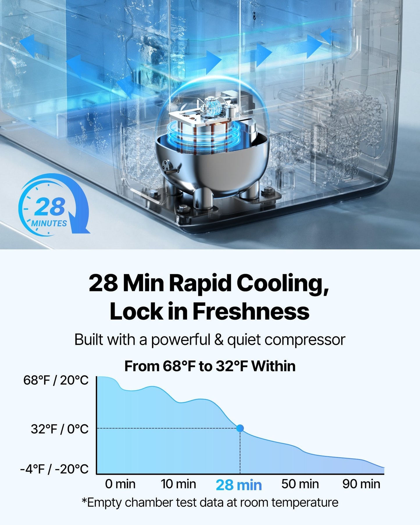 12V Portable Car Fridge Freezer 58QT | Dual Zone, Wheels & App Control