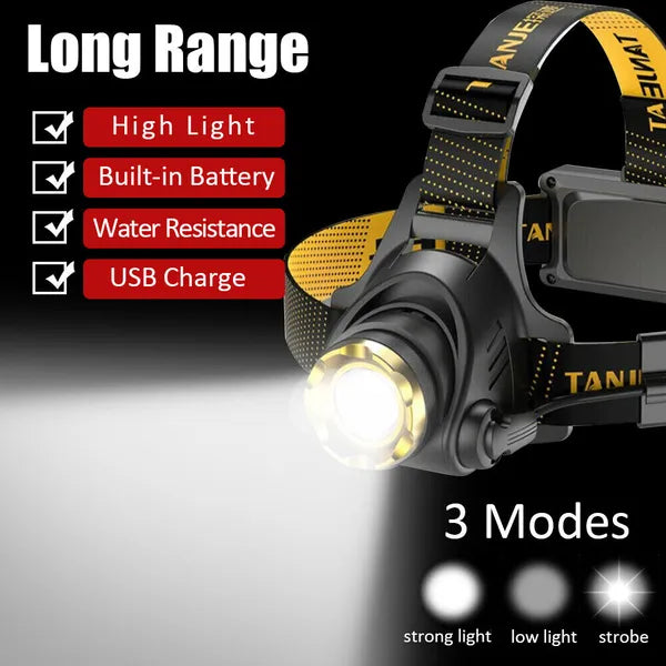 USB Rechargeable LED Headlamp – 3 Modes, Adjustable Beam, Built-In Battery
