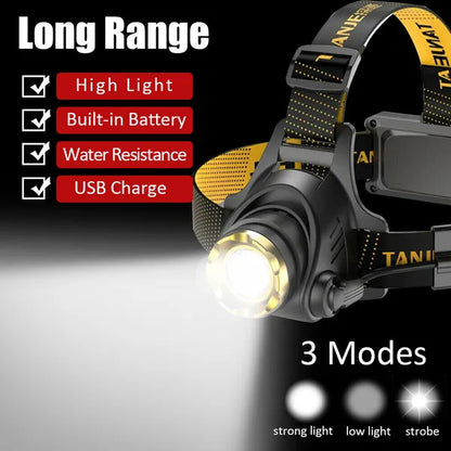USB Rechargeable LED Headlamp – 3 Modes, Adjustable Beam, Built-In Battery