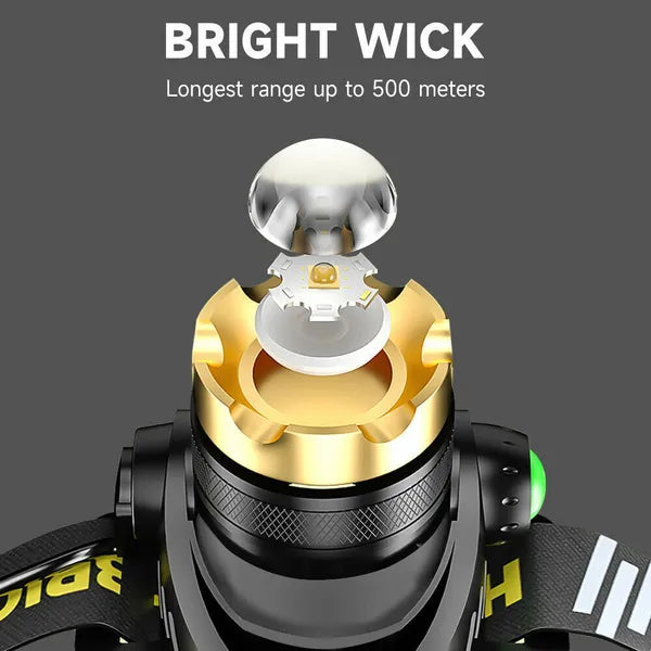 USB Rechargeable LED Headlamp – 3 Modes, Adjustable Beam, Built-In Battery