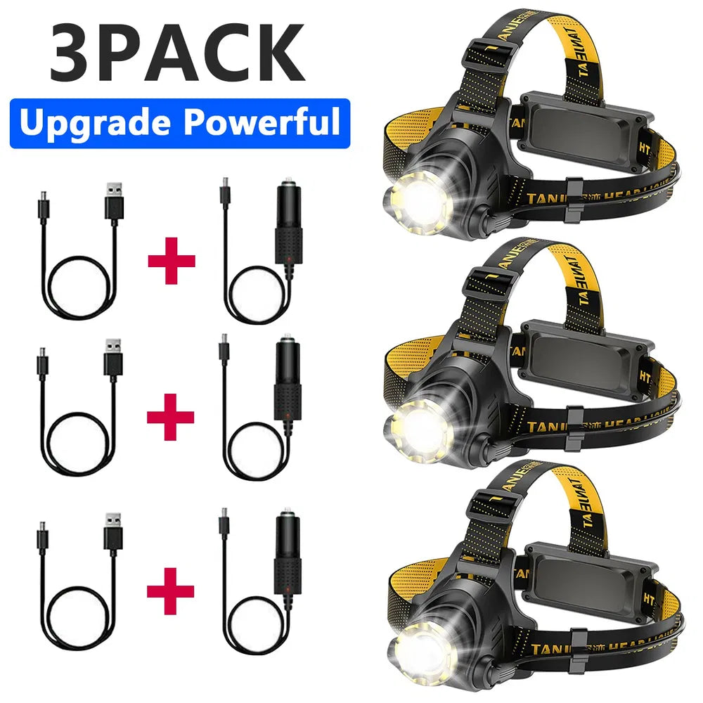 USB Rechargeable LED Headlamp – 3 Modes, Adjustable Beam, Built-In Battery