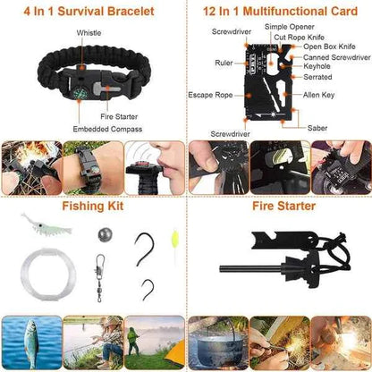 125-Piece Professional Survival Kit – Complete Emergency & Outdoor Gear Set