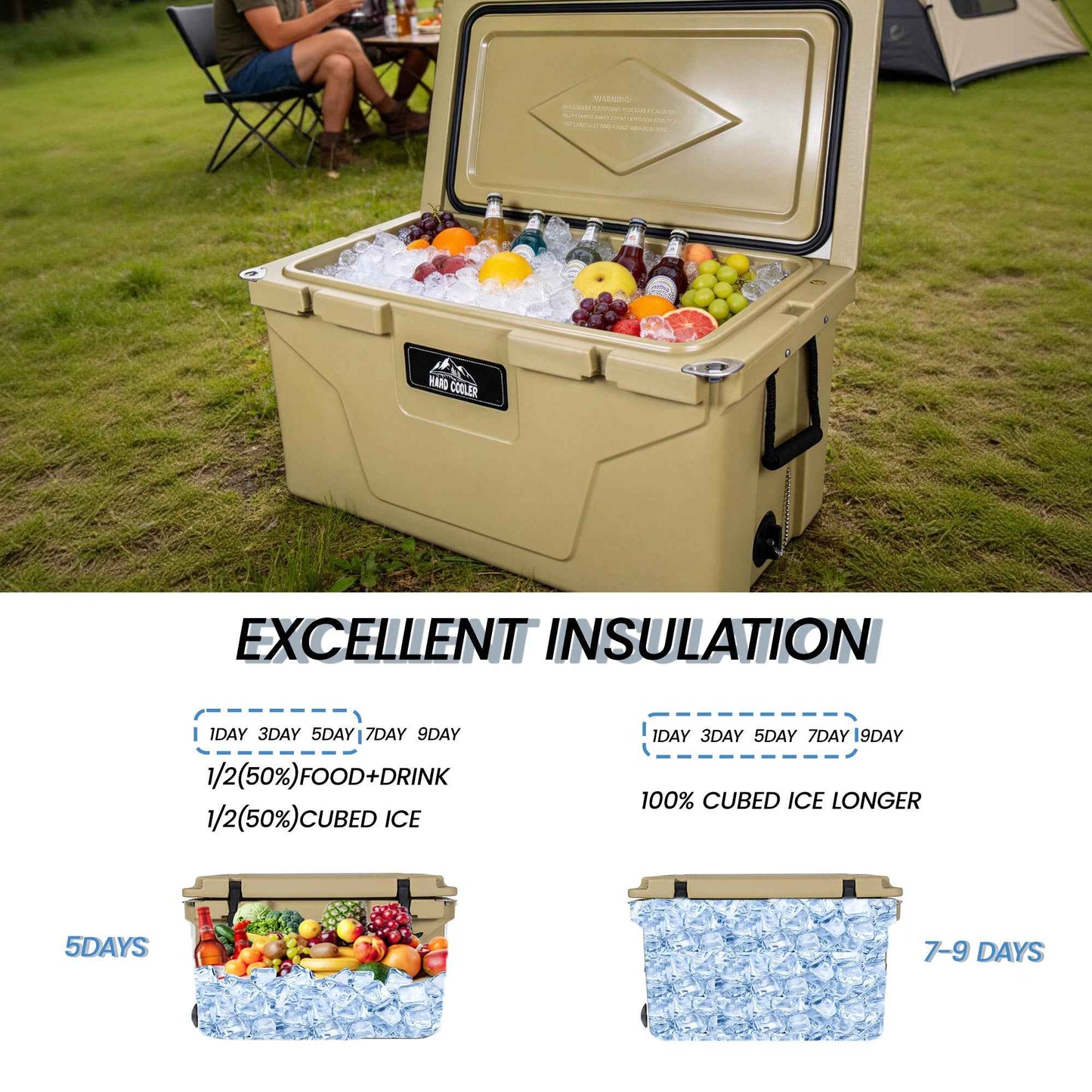 110 Qt Rotomolded Hard Cooler — 6–10 Day Ice Retention