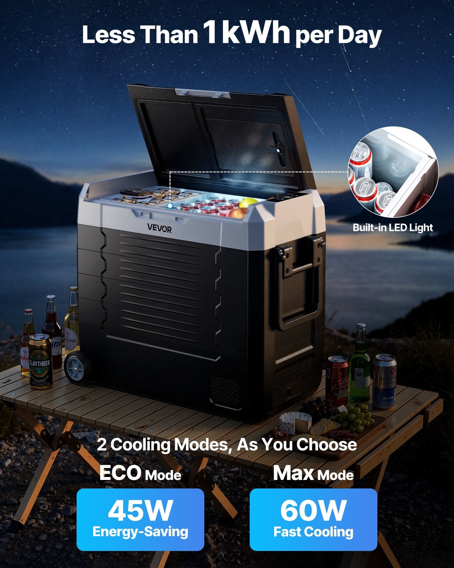 12V Portable Car Fridge Freezer 58QT | Dual Zone, Wheels & App Control