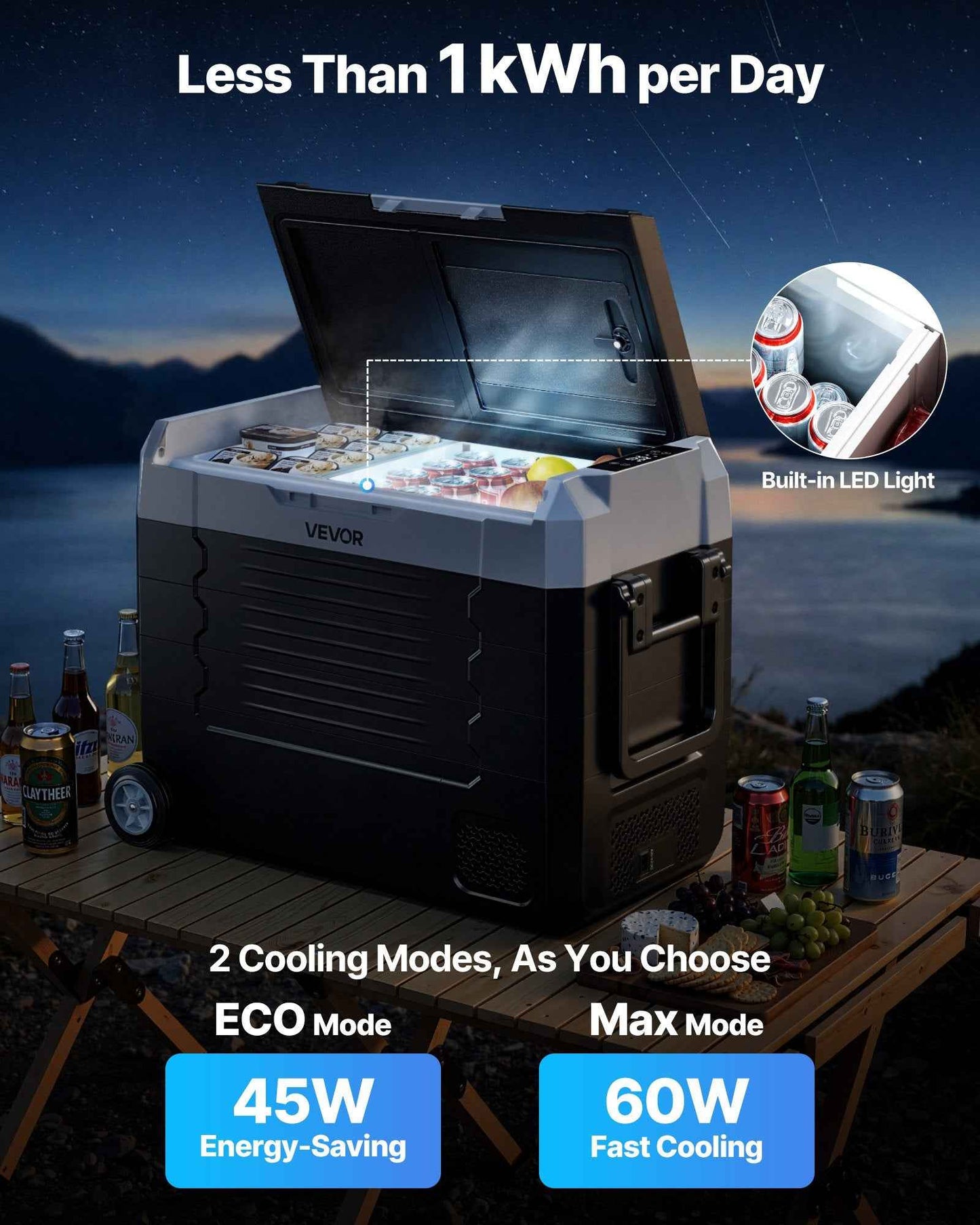 12V Portable Car Fridge Freezer 48QT | Dual Zone, Wheels & App Control