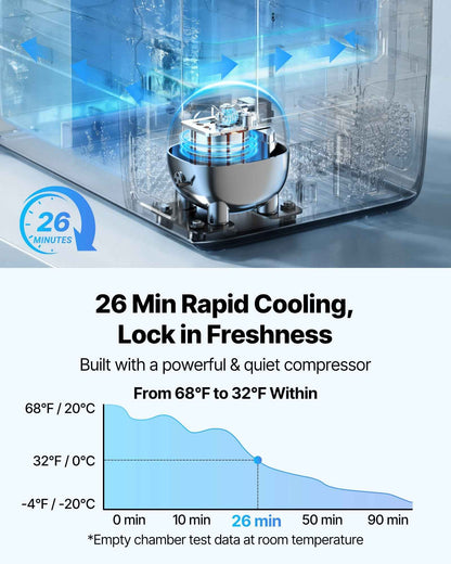 12V Portable Car Fridge Freezer 48QT | Dual Zone, Wheels & App Control