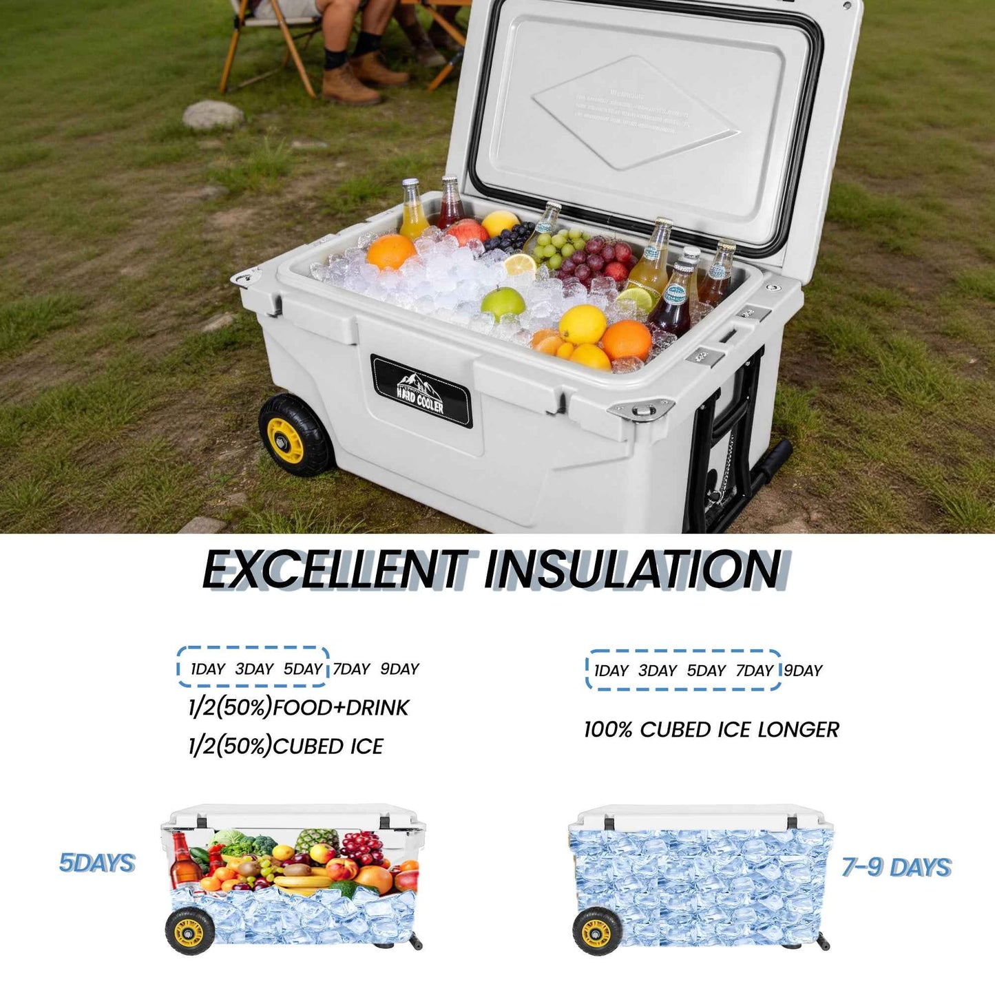 65 Qt Hard Shell Cooler — 6-Day Ice Retention, LLDPE