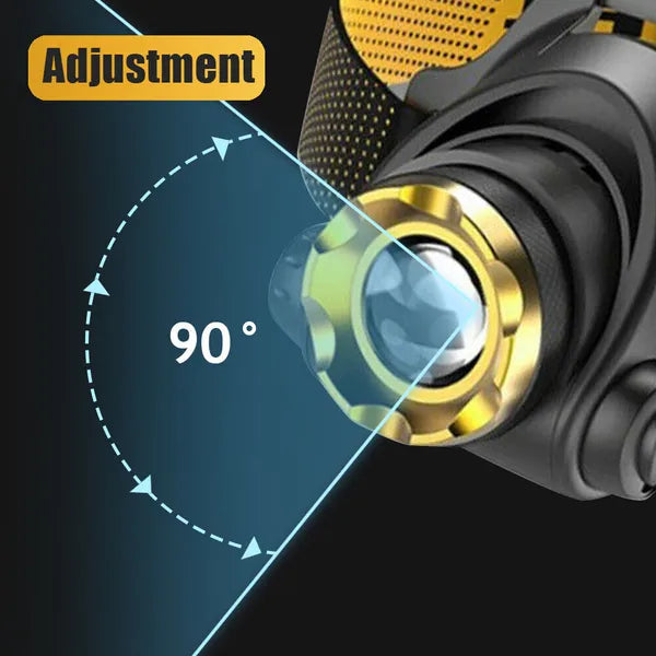 USB Rechargeable LED Headlamp – 3 Modes, Adjustable Beam, Built-In Battery