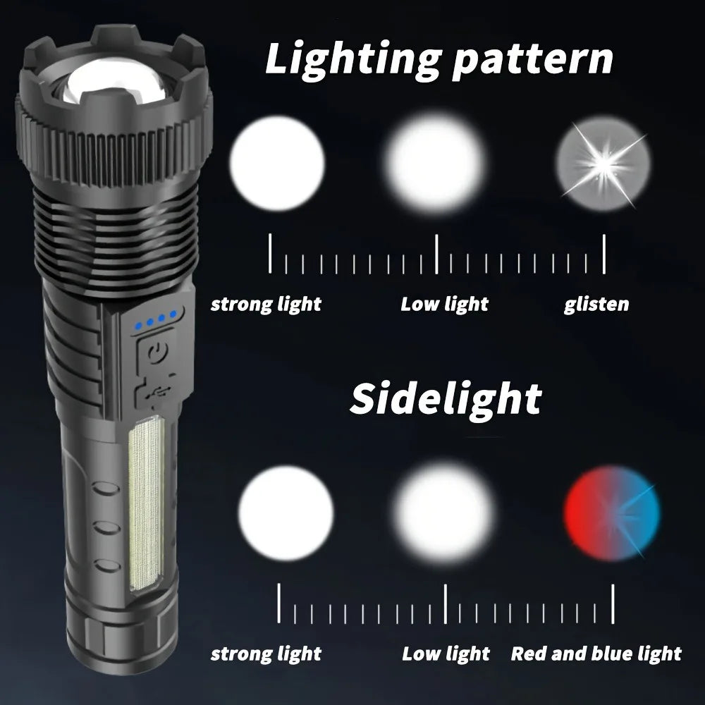 Rechargeable Zoomable LED Flashlight – 2-Pack, 200-500m Range, 5-8 Brightness Levels