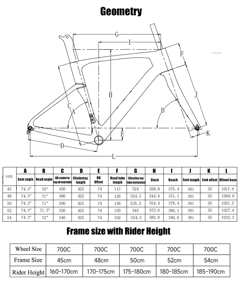 Twitter Carbon Wireless Gravel V3 Gravel Bike 700*40C WheelTop GEX-13S Electronic Road Disc Bicycle With 50mm Carbon Wheelsets