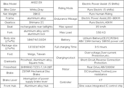 Ebike AKEZ 1000W CityElectricBike Detachable 13Ah Battery Electric Bike 60 Mile Range Dual Disc Brake Alloy Electric Bike