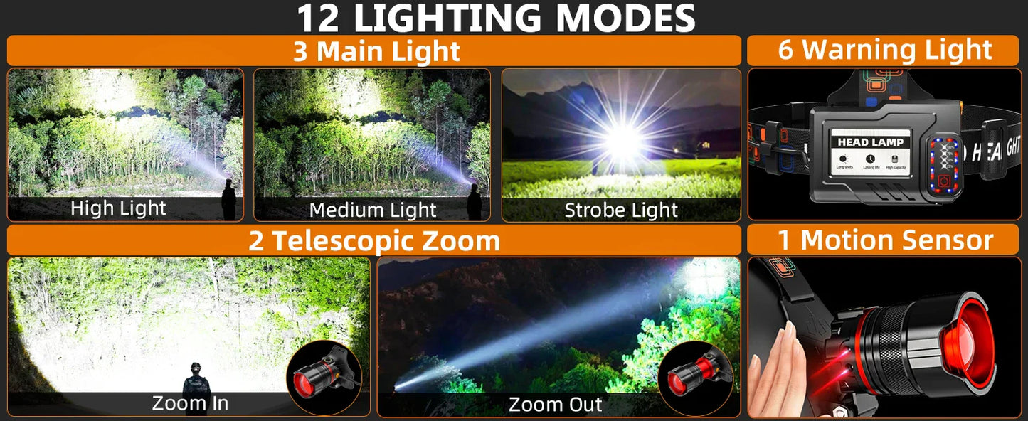 Rechargeable Headlamp 990000 Lumens Motion Sensor Zoomable Headlamp 12 Modes IPX7 Waterproof for Camping Running Emergency