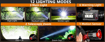 Rechargeable Headlamp 990000 Lumens Motion Sensor Zoomable Headlamp 12 Modes IPX7 Waterproof for Camping Running Emergency