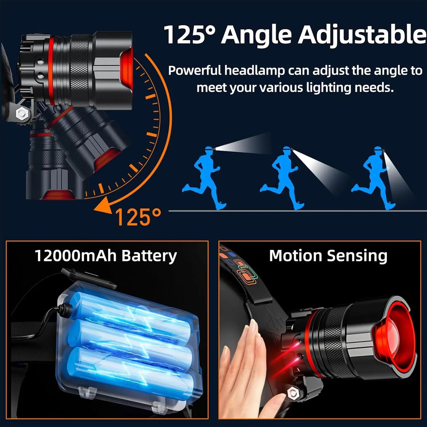 Rechargeable Headlamp 990000 Lumens Motion Sensor Zoomable Headlamp 12 Modes IPX7 Waterproof for Camping Running Emergency