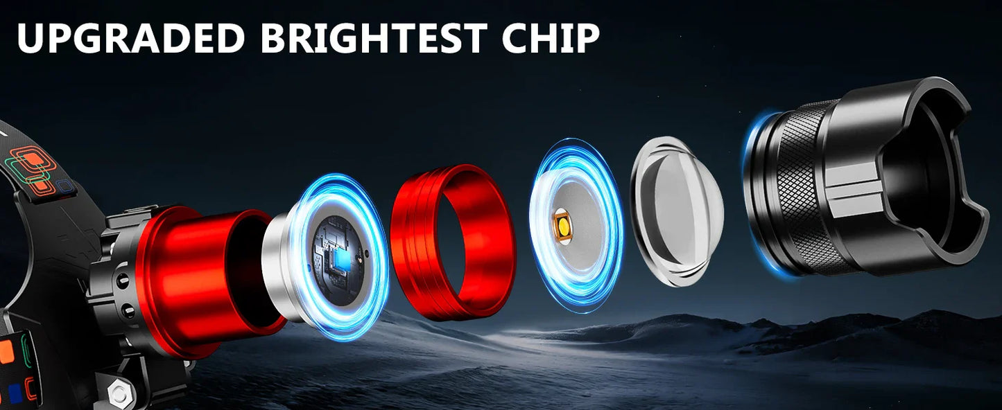 Rechargeable Headlamp 990000 Lumens Motion Sensor Zoomable Headlamp 12 Modes IPX7 Waterproof for Camping Running Emergency