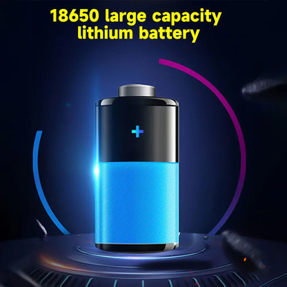 Led Headlamp USB Rechargeable Powerful Batteries Headlight Camping Search Light Head Flashlight 90° Adjustable Head Strap Lamp