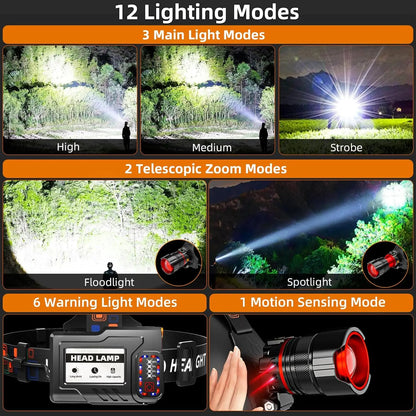 Rechargeable Headlamp 990000 Lumens Motion Sensor Zoomable Headlamp 12 Modes IPX7 Waterproof for Camping Running Emergency