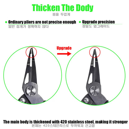 New Multifunctional Fishing Pliers Accessories 420 Stainless Steel Body Scissors Line Cutter Hooks Remover Outdoor Fishing Tools