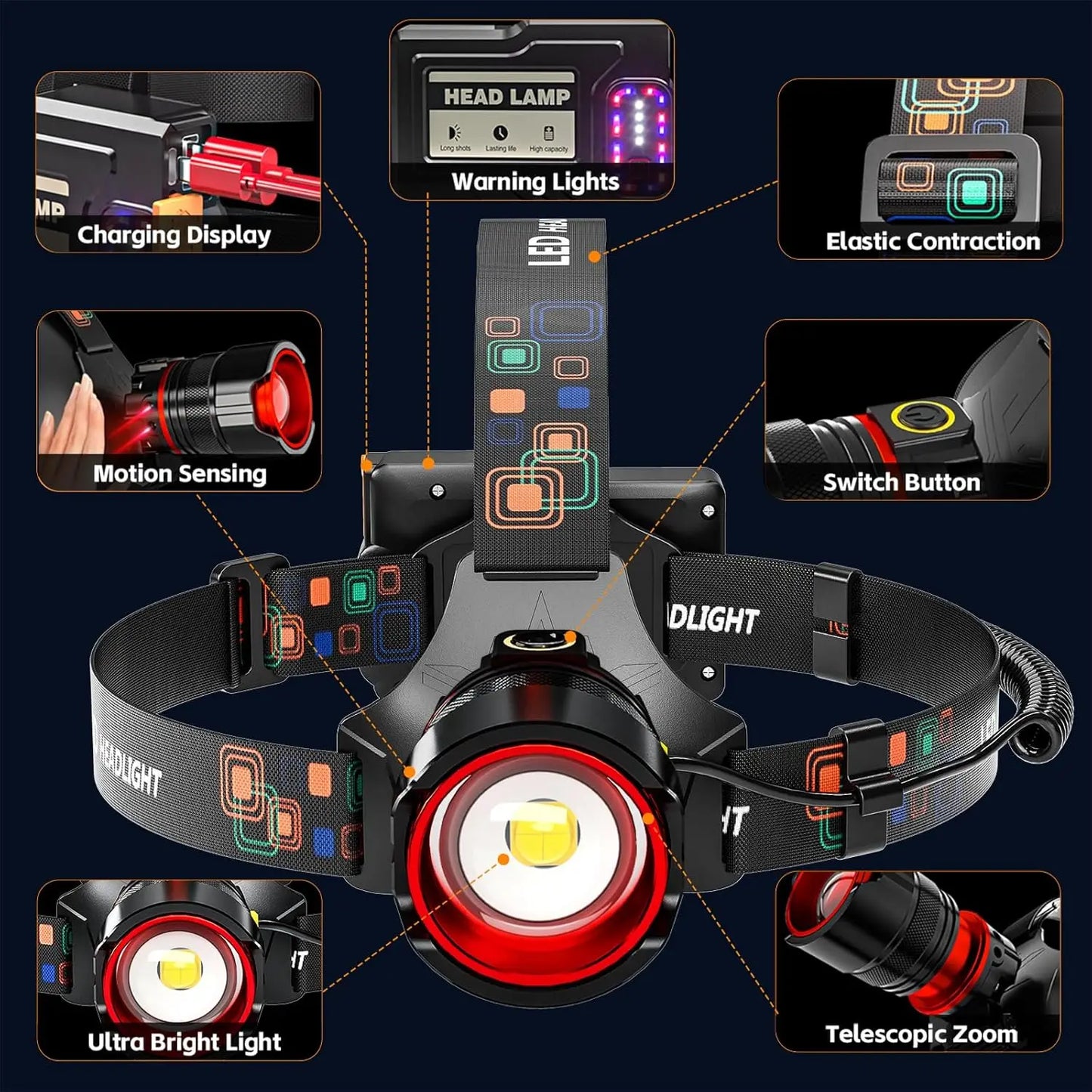 Rechargeable Headlamp 990000 Lumens Motion Sensor Zoomable Headlamp 12 Modes IPX7 Waterproof for Camping Running Emergency