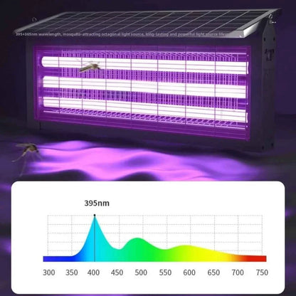 JOYINLED Powerful 15/40W Solar Mosquito Killer Lamp & Outdoor Garden Light, Waterproof Electric Insect Trap with UV Attractant