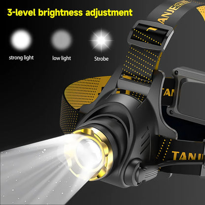 Led Headlamp USB Rechargeable Powerful Batteries Headlight Camping Search Light Head Flashlight 90° Adjustable Head Strap Lamp