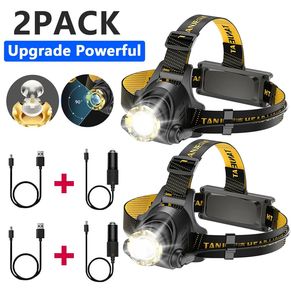 USB Rechargeable LED Headlamp – 3 Modes, Adjustable Beam, Built-In Battery