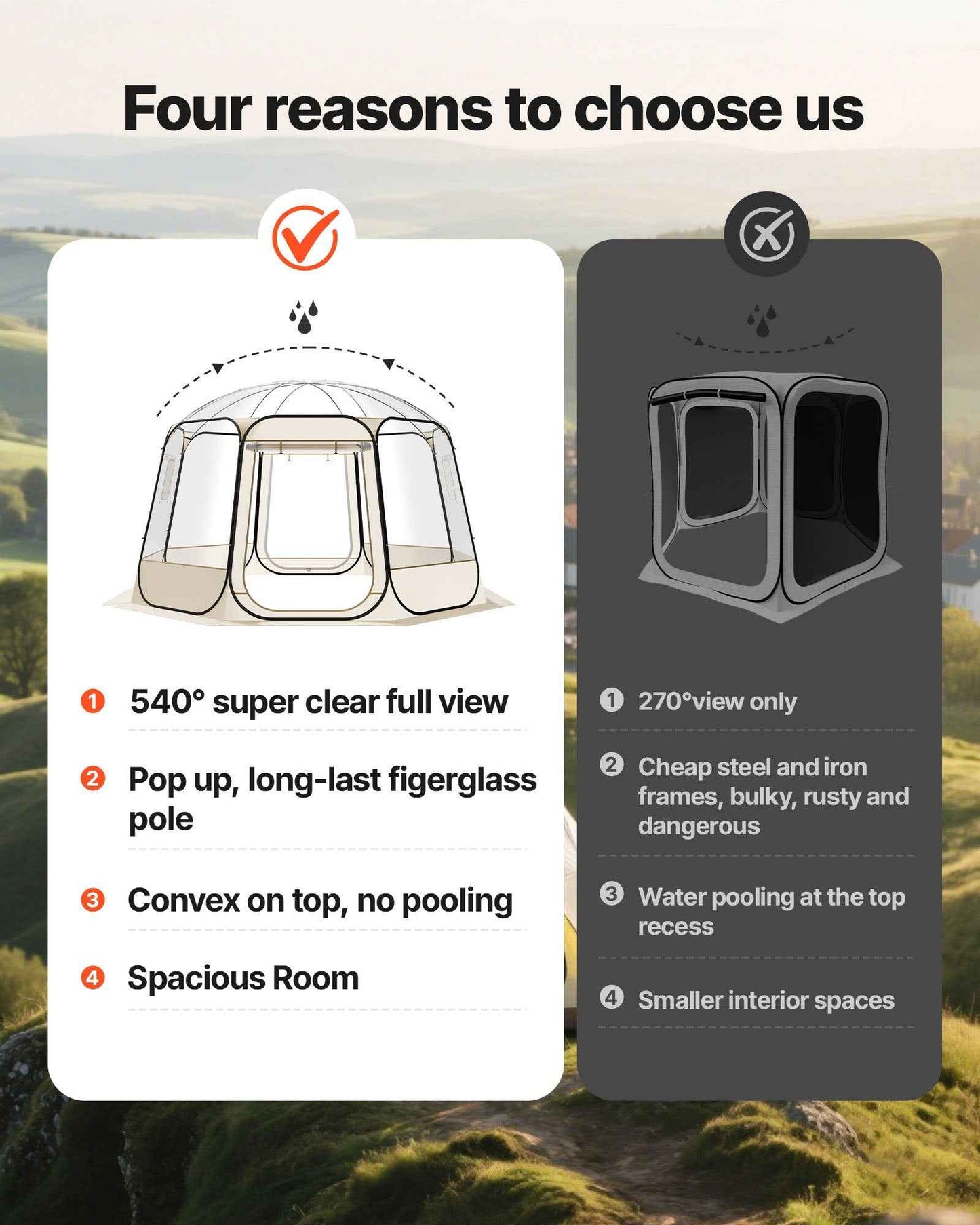 Clear Bubble Dome Tent | 12x11.1 FT Pop-Up Igloo for 10-12 People | 540° View